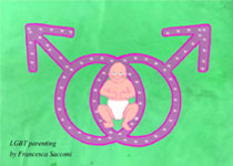 LGBT_parenting